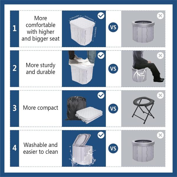 Hapoon Portable Camping Toilet for Adults - Image 3