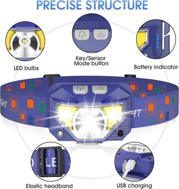 LHKNL Headlamp Flashlight 1200 Lumen Ultra-Light Bright LED Rechargeable Headlight - Image 3