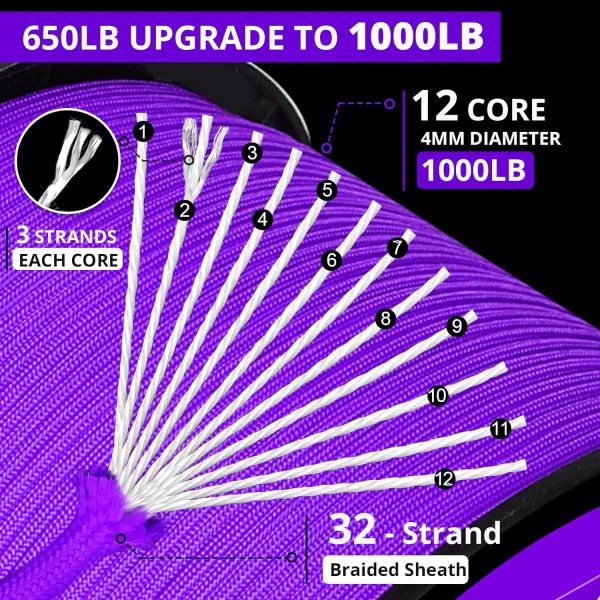 TOUGH-GRID 1000Ib Paracord Rope - 100ft - Image 3