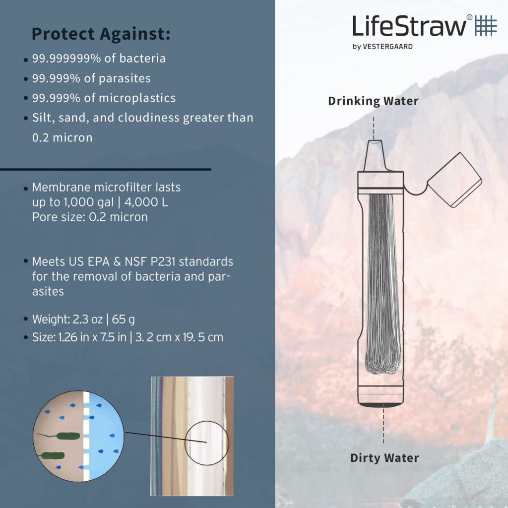 LifeStraw Peak Personal (Blue)