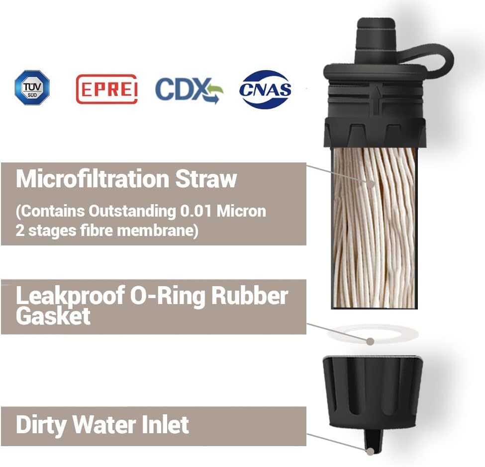 Mini Water Filter NatureNova Portable Emergency Water Filtration System Hiking Camping Straw Survival Gear Emergency Preparedness